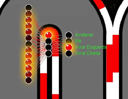 AI Agent learning to drive
